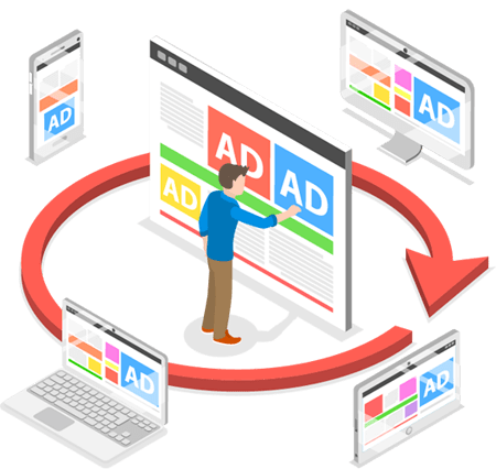 retargeting marketing windsor adstoleads